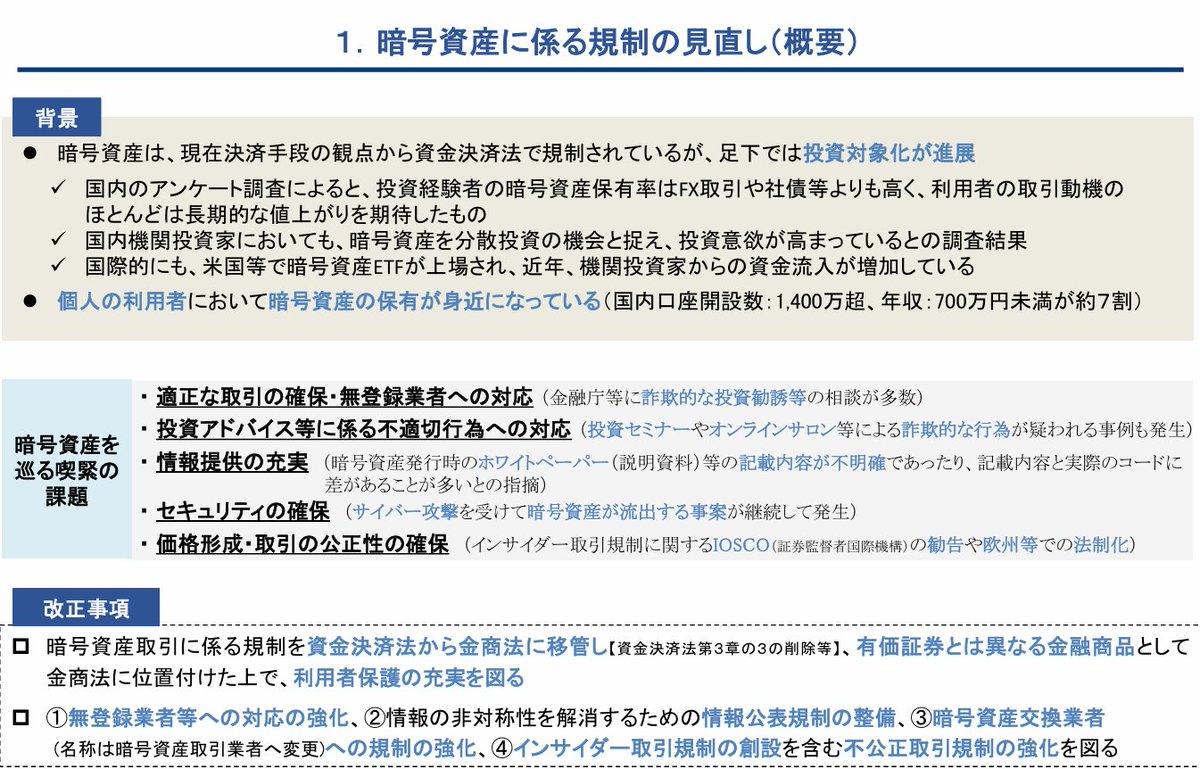 Xaif_Crypto's tweet photo. JAPAN IS REWRITING THE RULES FOR CRYPTO! 🇯🇵

Japan's FSA just confirmed crypto regulations moving from Payment Services Act to the Financial Instruments Act, officially classifying digital assets as financial products 

the country that holds more XRP than anywhere else on earth just gave it a legal home 👀
$XRP $BTC
