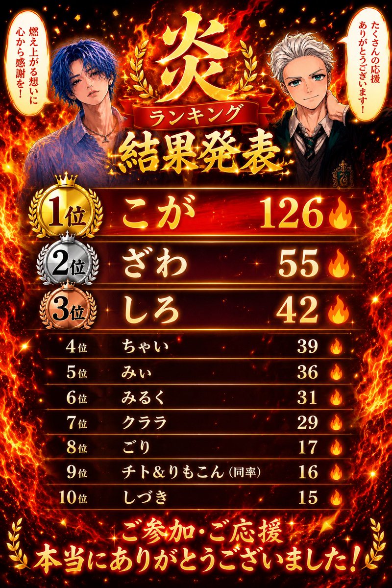 しば tweet media