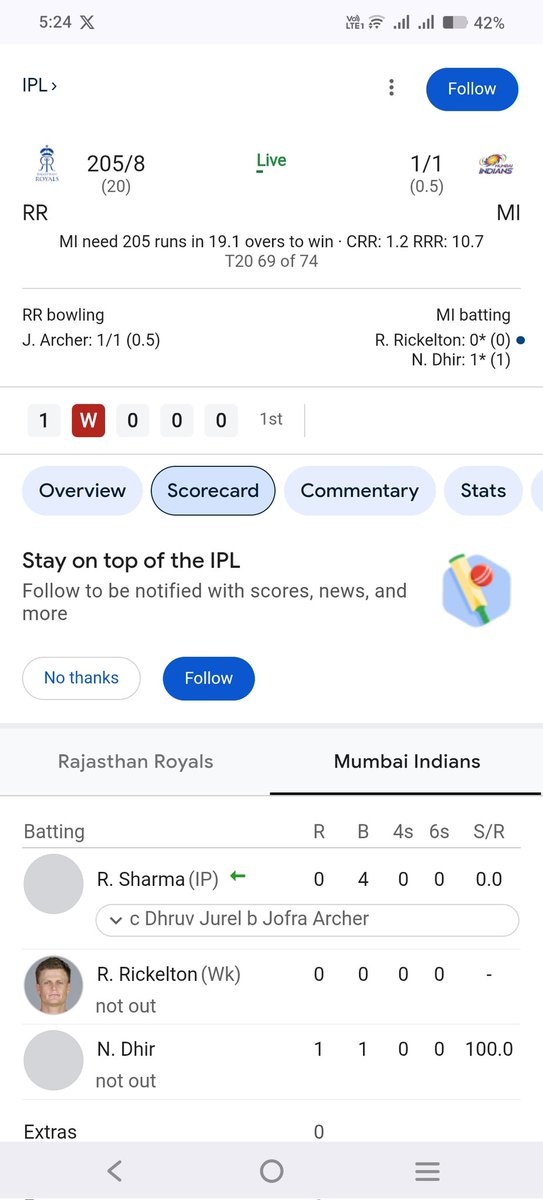Asmi Sports 🏆 tweet media