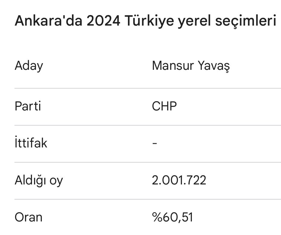 Fatih Tezcan tweet media