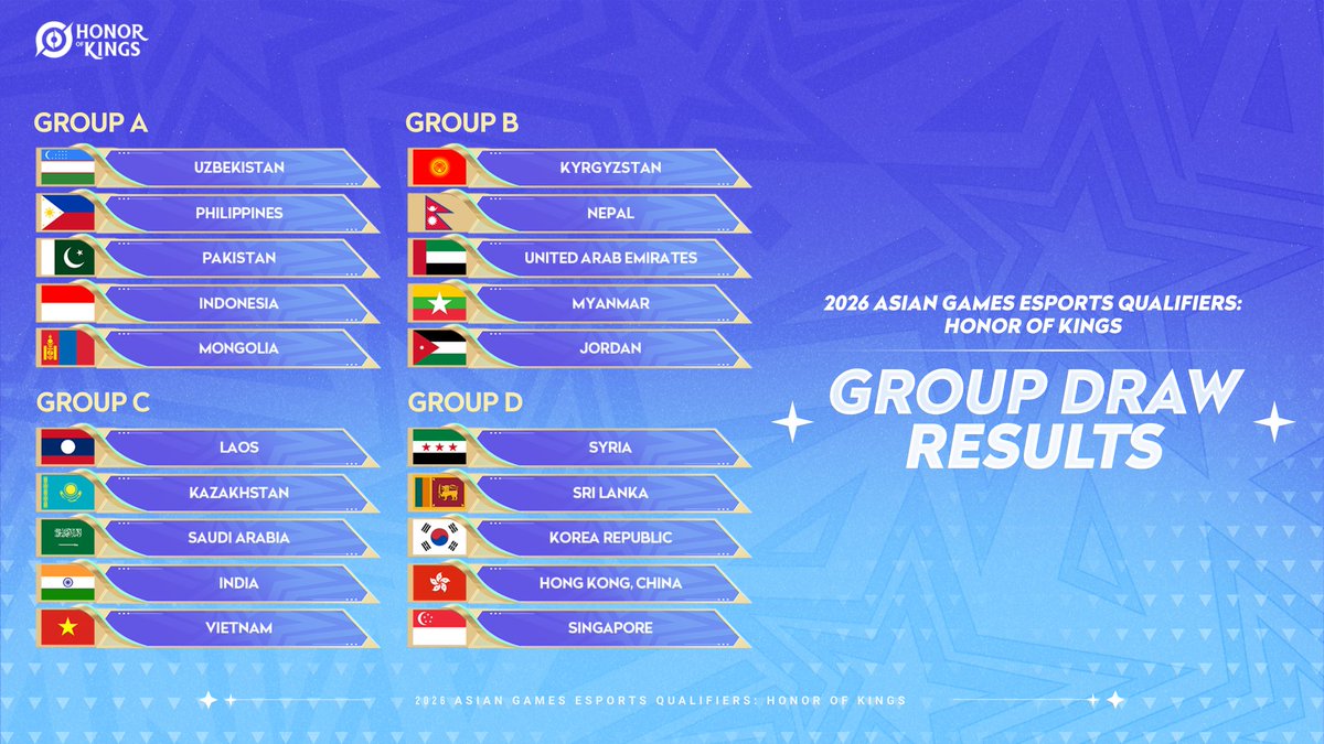 HoK Esports tweet media