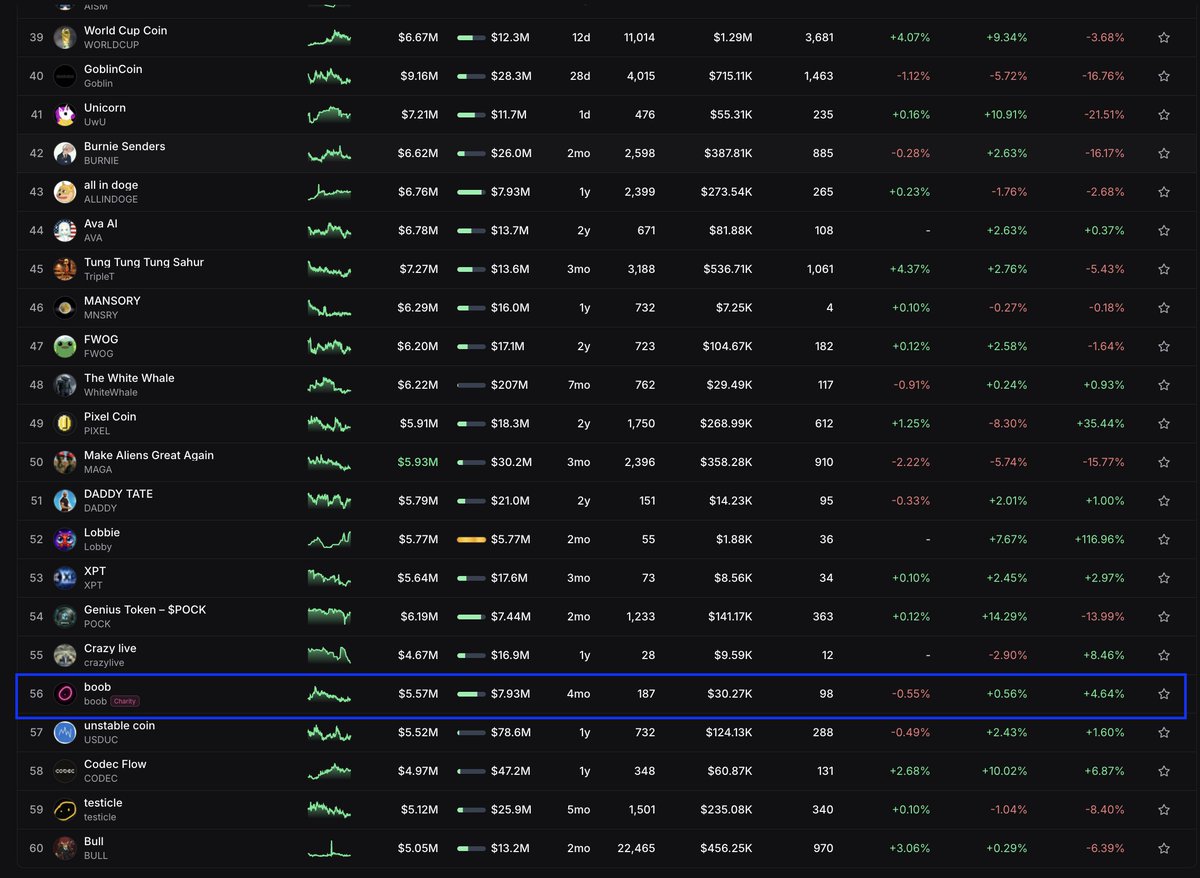 Crypto Whale tweet media