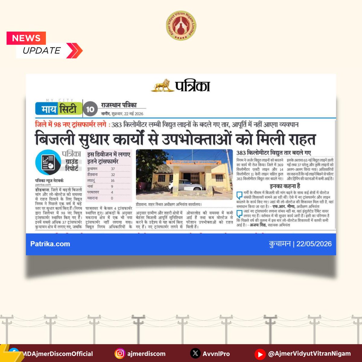 Ajmer Vidyut Vitran Nigam Ltd tweet media