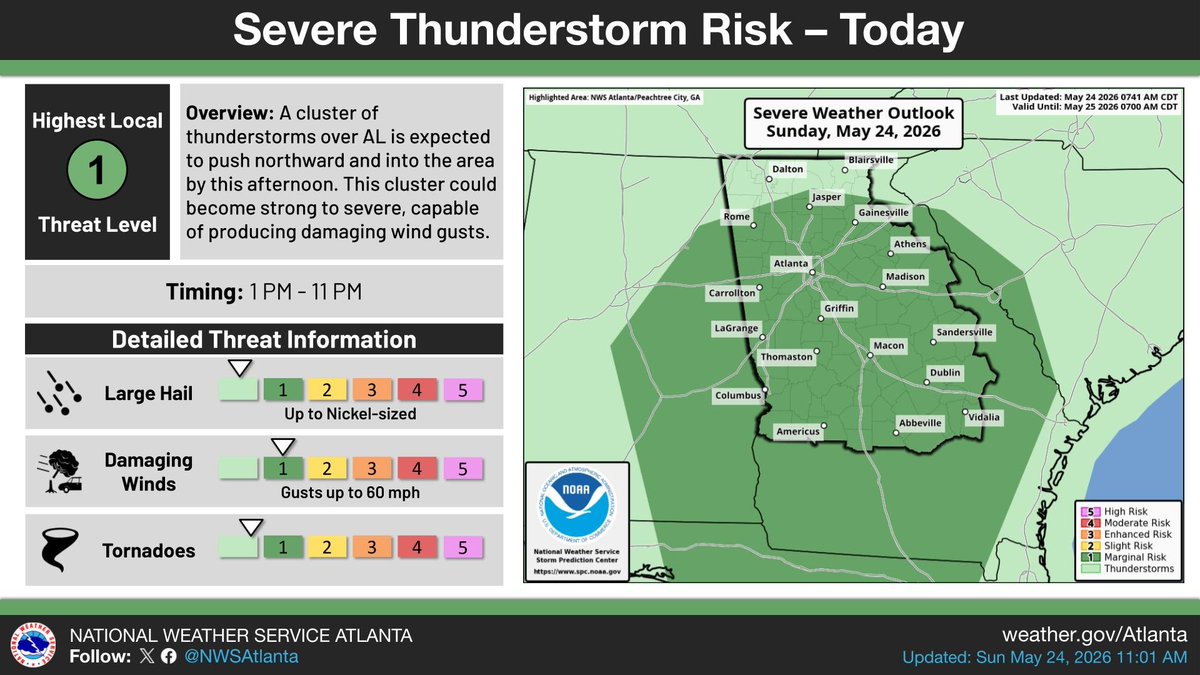 NWS Atlanta tweet media
