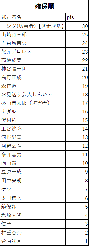 YAかつどん tweet media