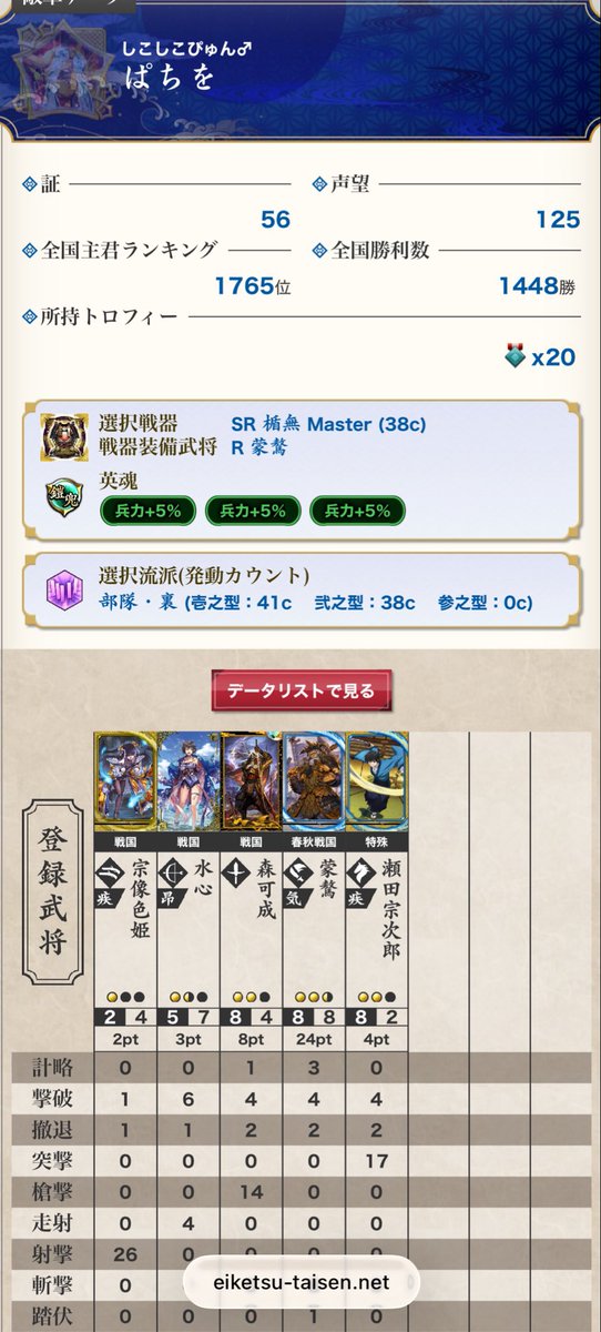 🥐カグー🥐 tweet media