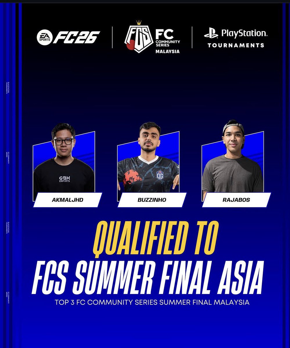 buzzinho__'s tweet photo. Qualified for the @FCS_JP Summer Finals in Tokyo, Japan 🇯🇵

Lovely initiative to promote FC eSports in the continent 👏 https://t.co/f60gsiyvcl