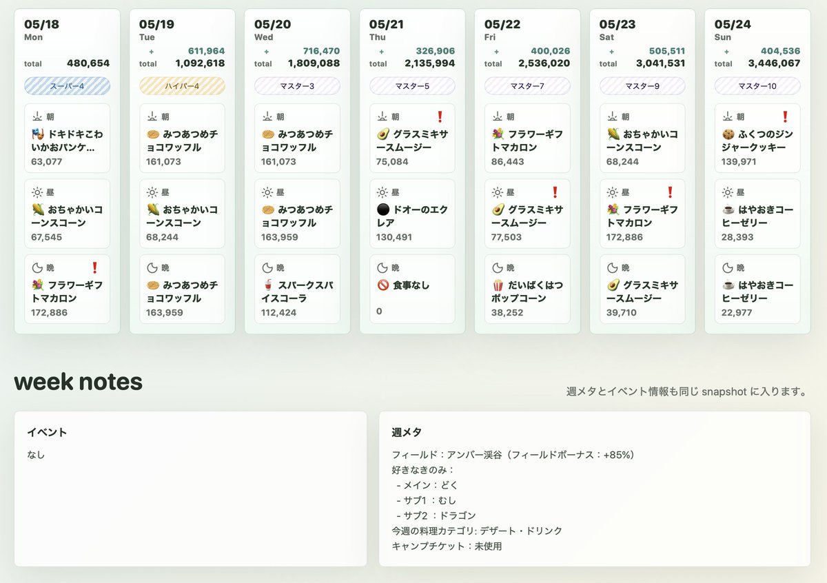 yosu64 tweet media