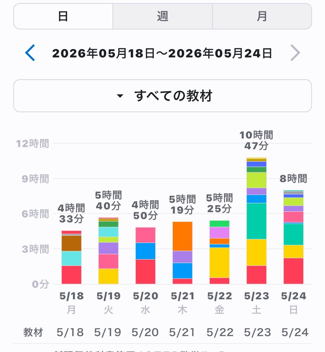 Celis えびす tweet media