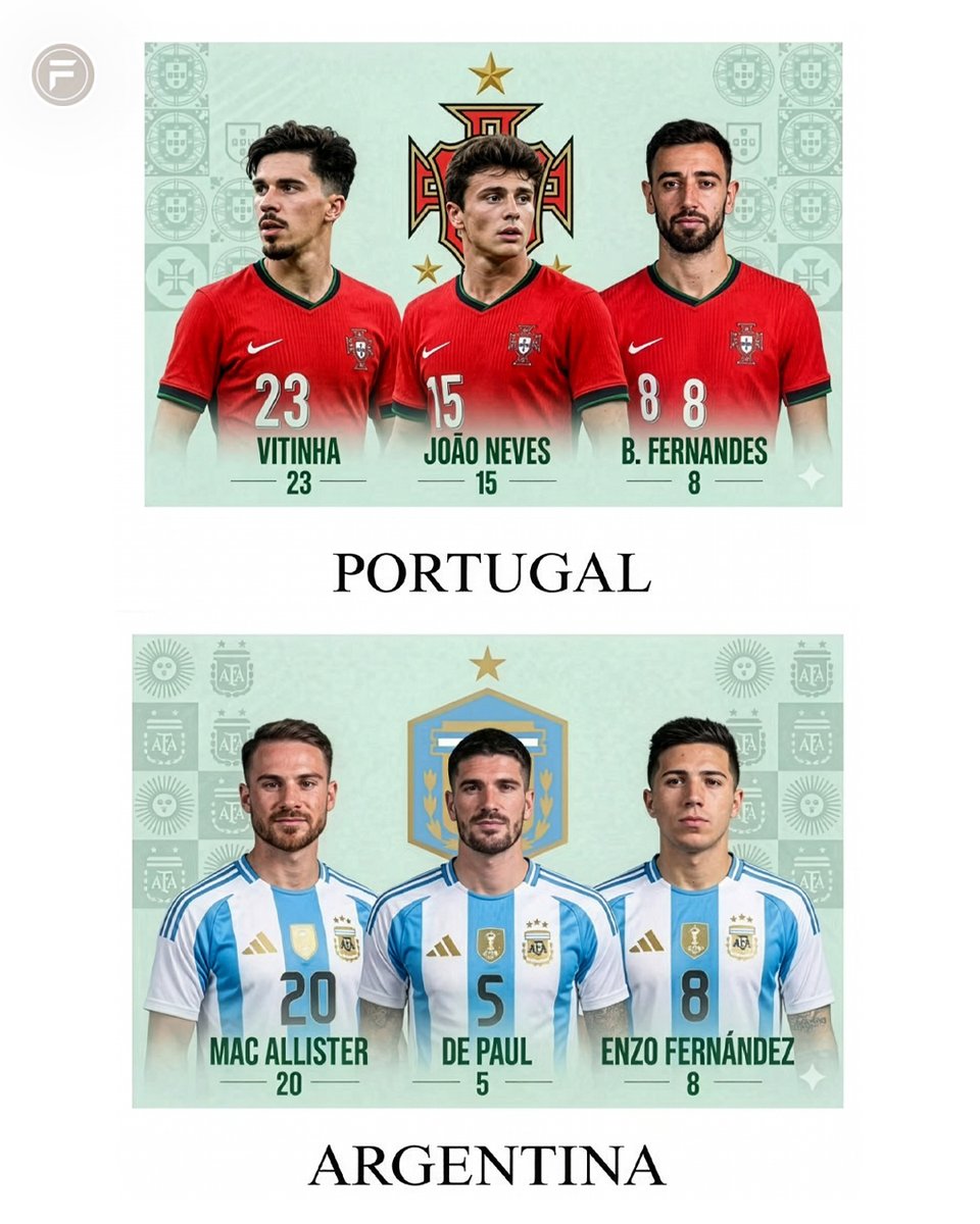Football Time | 𝐅𝐓 tweet media