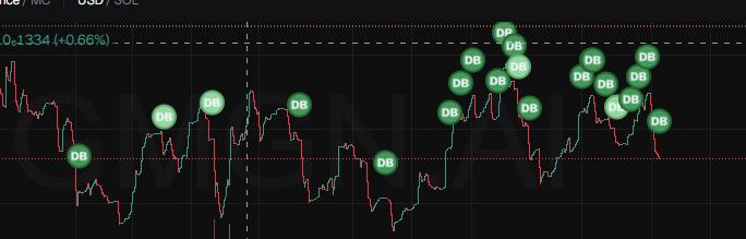 Ceyms.base.eth tweet media