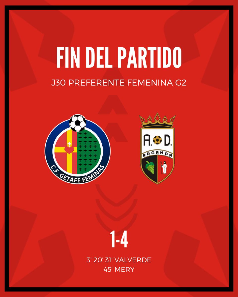 AD Arganda CF tweet media