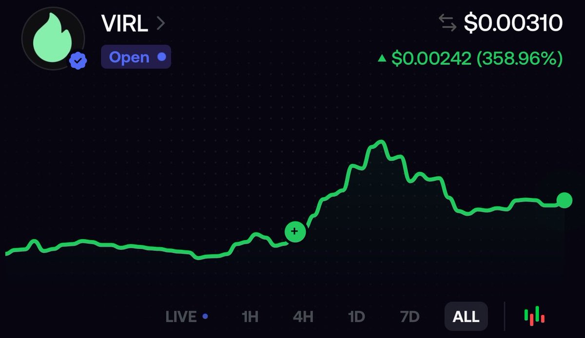 🧠 investor 🦖 tweet media