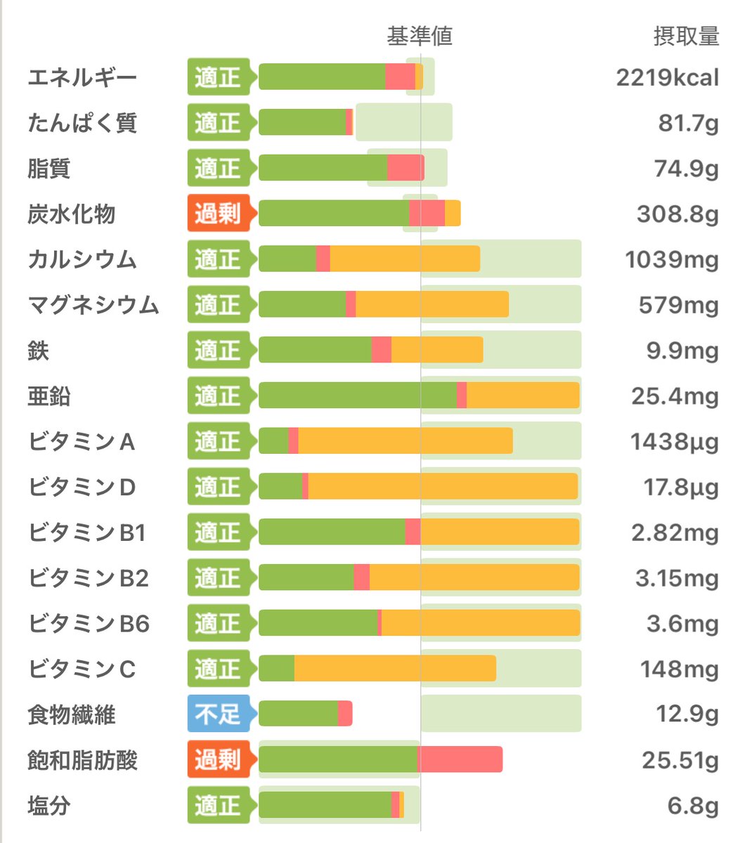 Yoshi🇹🇼🐱🥩🍜 tweet media