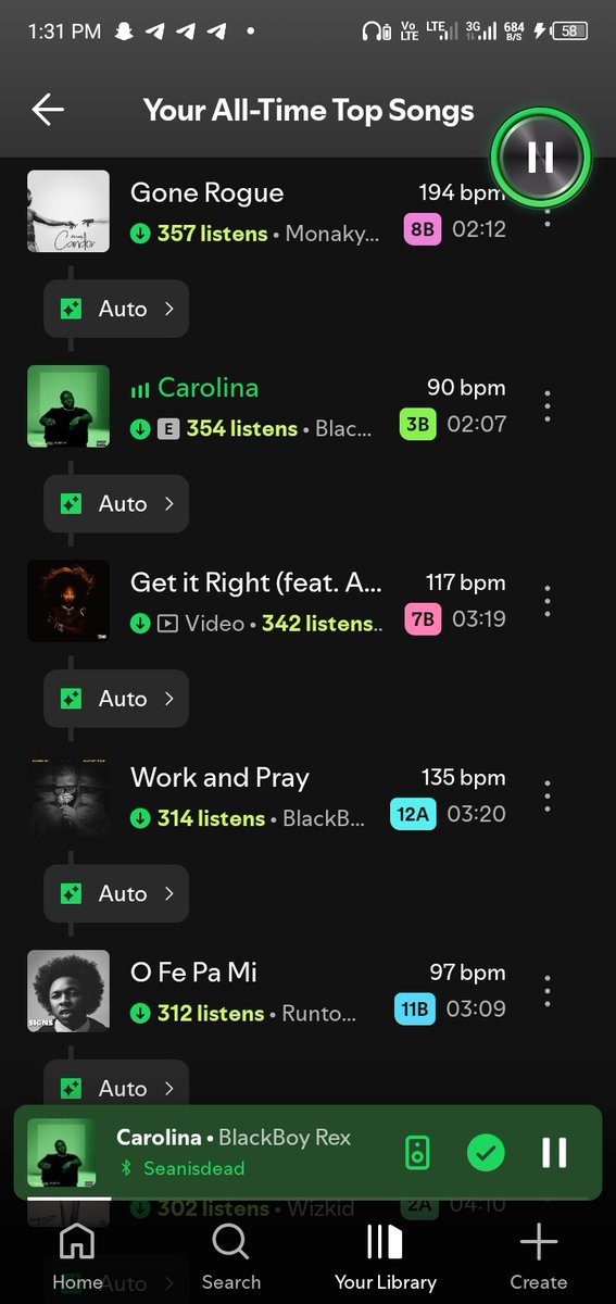 SeanDied's tweet photo. 🔥🦅💯 @blackboy_rex 
My All Time top songs https://t.co/L2nXnaYYSp