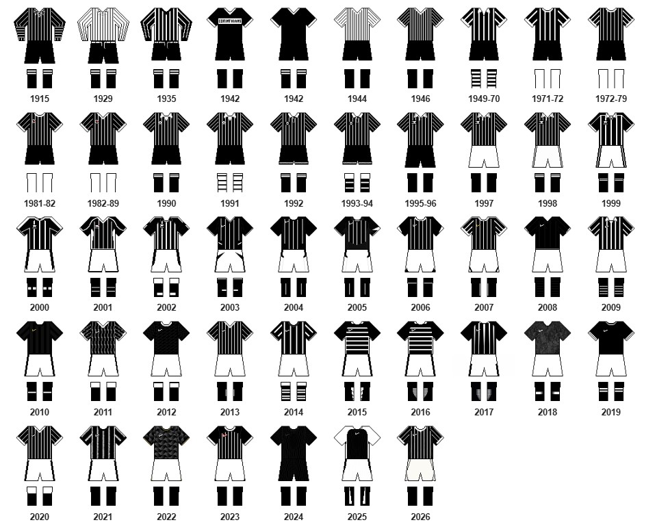 Atlas_1910's tweet photo. Essa imagem mostra as mudanças mais relevantes no modelo de 2º uniforme do Sport Club Corinthians Paulista. Compreende o período de 1910 até 2026. https://t.co/bx0cBUULja