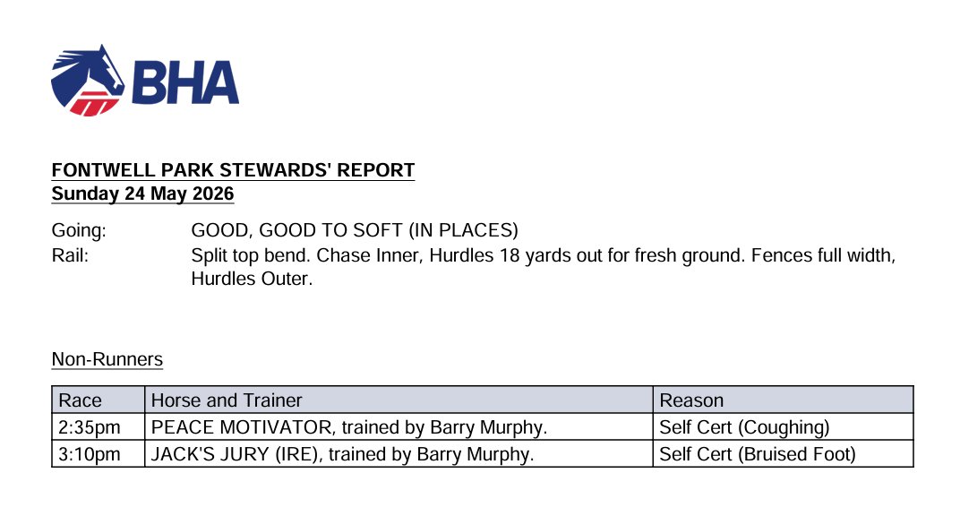 BHA Stewards tweet media