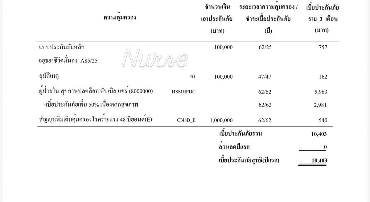 Nurse28126 tweet picture