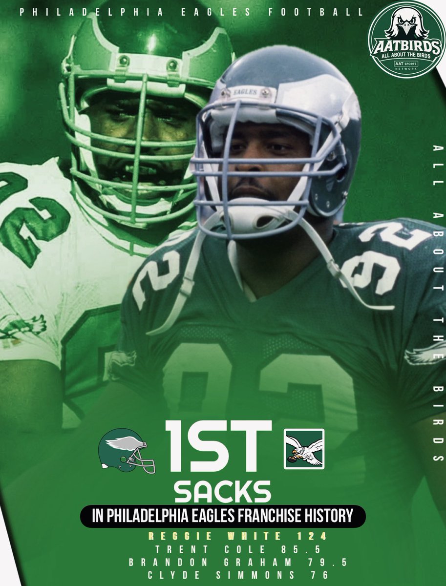 AATBirds's tweet photo. #Eagles Career Sack Leaders 

1. Reggie White 124
2. Trent Cole 85.5
3. Brandon Graham 79.5
4. Clyde Simmons 76

Reggie is the best defensive player in NFL History! #FlyEaglesFly https://t.co/tnv1zPSaYk