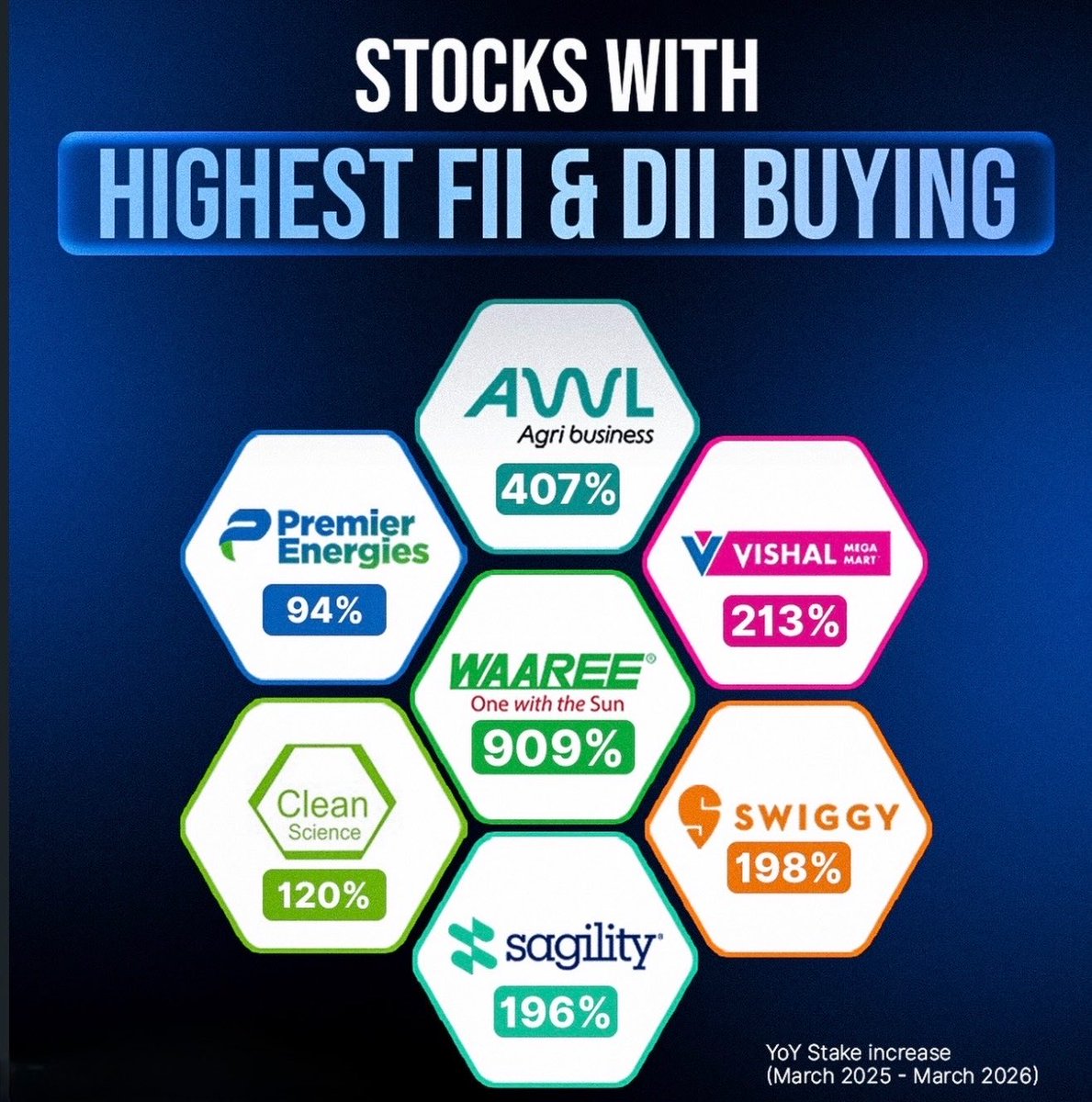 The Indian Investor tweet media