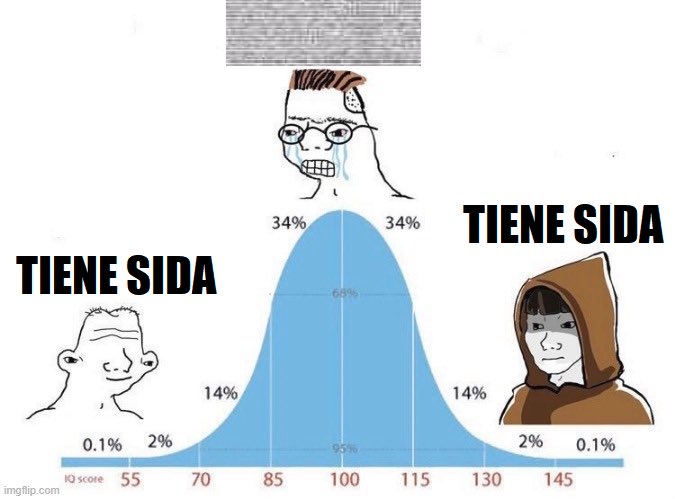 Pablo tweet media