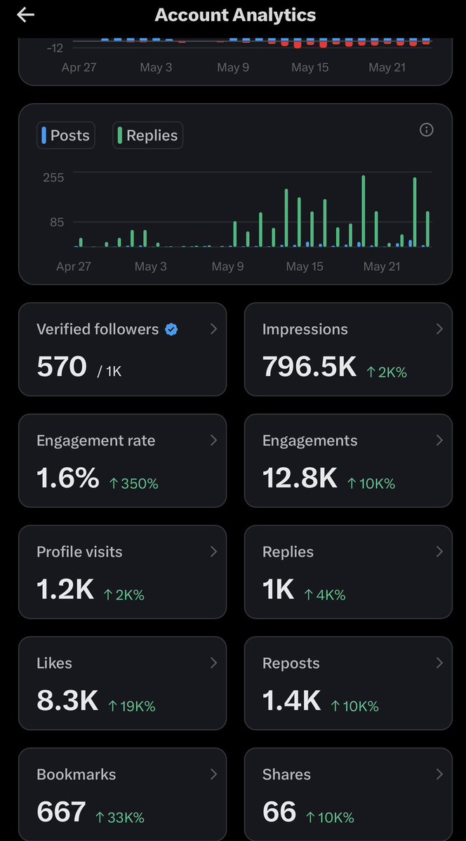 DeVoiceGH.com tweet media