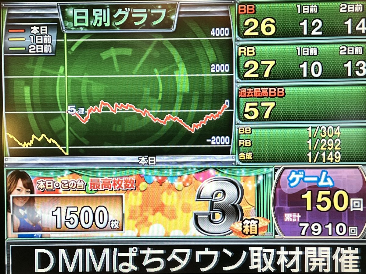 チョコ&マロン(HAEとかいう難病らしい。ハエ？) tweet media