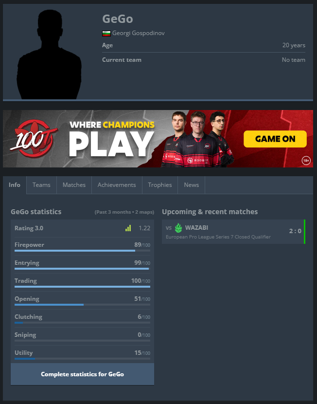 OFFICIALGeGo's tweet photo. Won 2-0 vs @WAZABIGG in @euproleague_ Series 7 Closed Qualifier

all us had good game

We continue with journey to qualify to main event! https://t.co/Oj6mpUrwsO