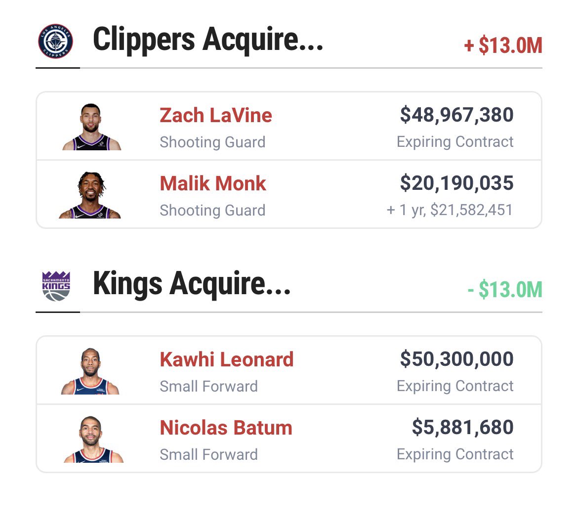 basketball enthusiast tweet media