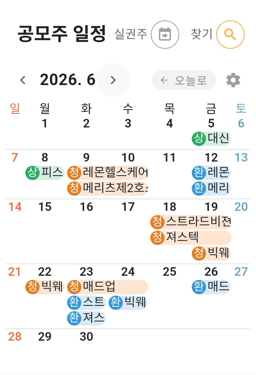 sikong_100's tweet photo. #공모주
올해 공모주 경쟁이 정말 치열했는데도
벌써 💸158,000원 수익🤭
주식처럼 하루 종일 신경 쓰지 않아도 돼서
공모주는 꼭 한 번 해보는 걸 추천!
📌 5~6월 공모주 일정도 사진참고!
처음 하는 사람들은 이건 꼭 알아두자.
증권계좌는 한 번에 여러 개 개설이 안 되고,보통 20일 간격으로 추가 개설 가능해. 그래서 미리미리 증권사 계좌를 많이 만들어두는 게 좋아!
참여 가능한 공모주가 늘어나거든😊
궁금한 거 있으면 멘션 줘!