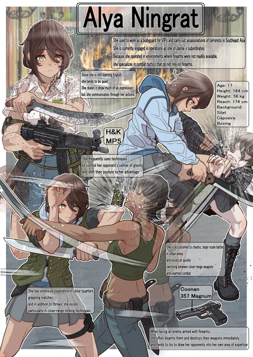 Tiger(N) 本アカ(Comms Open) tweet media