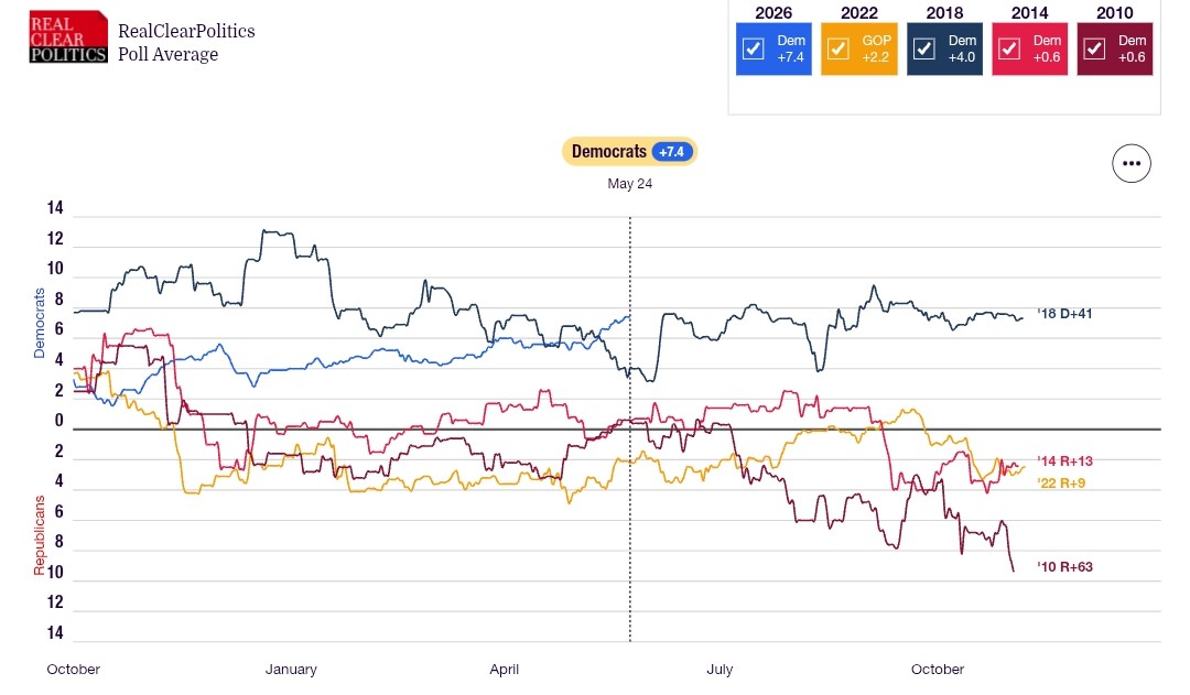InteractivePolls tweet media