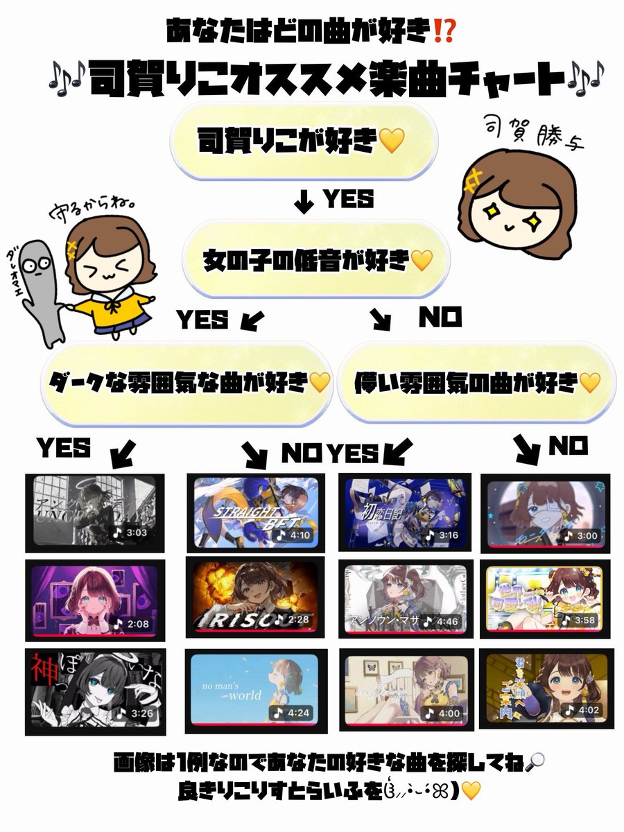 り tweet media