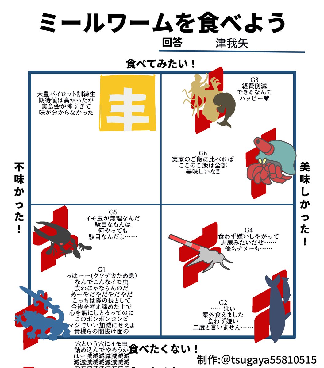 津我矢 tweet media