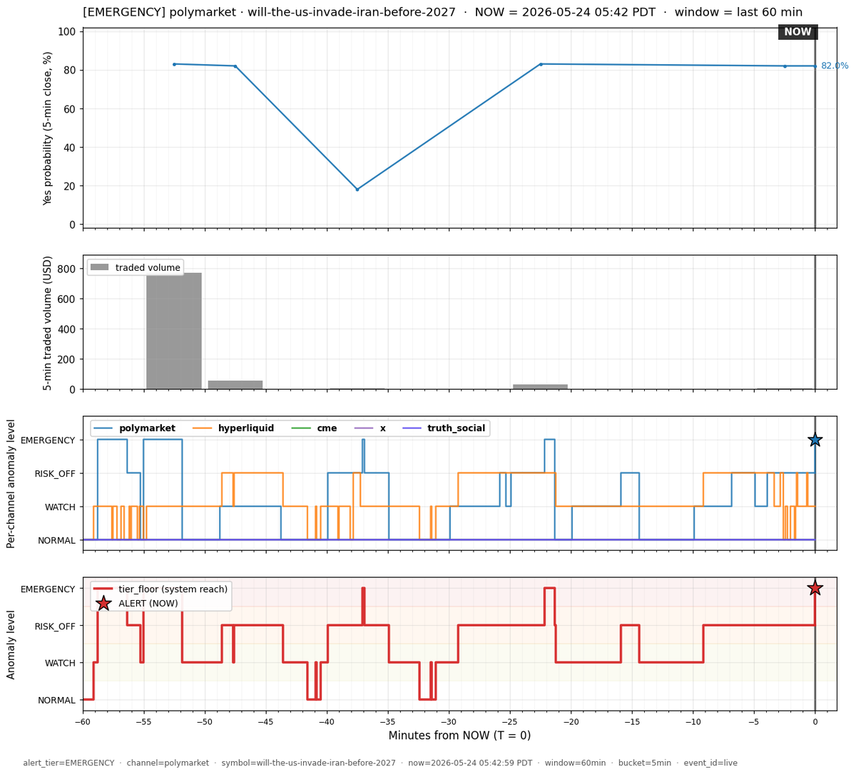 Trading-advisor tweet media