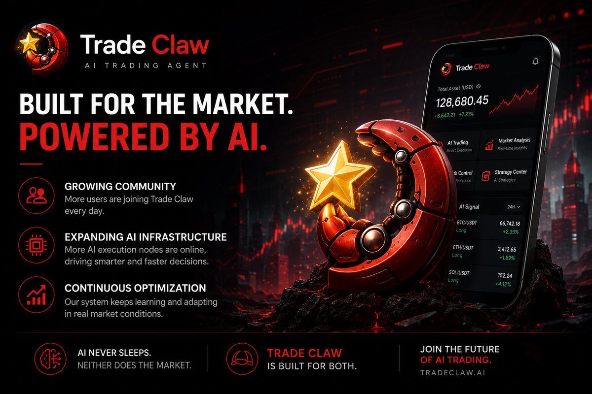 Trade Claw tweet media
