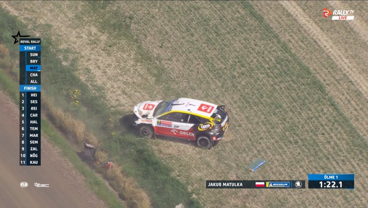 FIA European Rally Championship tweet media