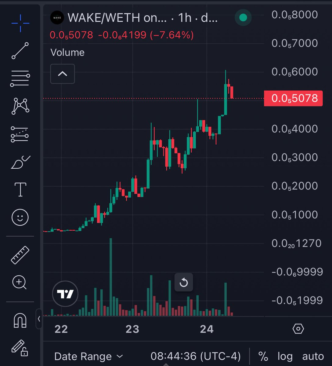 nugz_elev8's tweet photo. I’m getting serious $gitlawb vibes from the $WAKE team… they just keep building and building like @kevincodex with great product and the price keeps following.. I called GL at 400k and it did a 100x.. this one could do the same $base $eth $btc 

CA: 0x50c2CC97C4F487AA0CD742ab4b6aFe8b8511BBa3