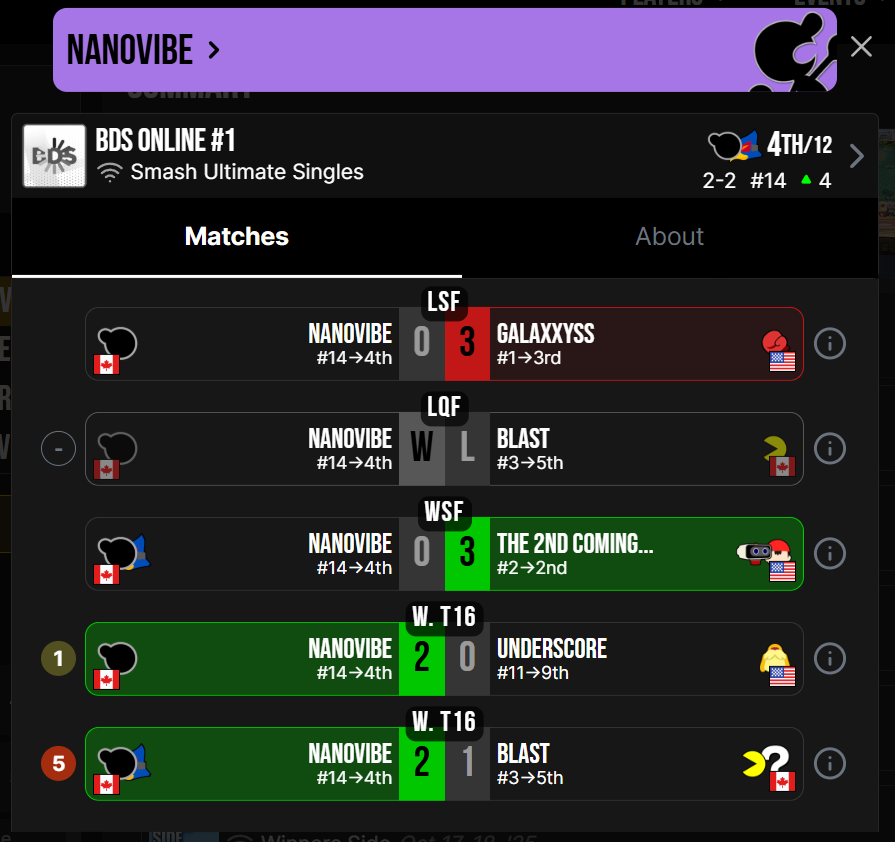 IFU | NanoVibe tweet media