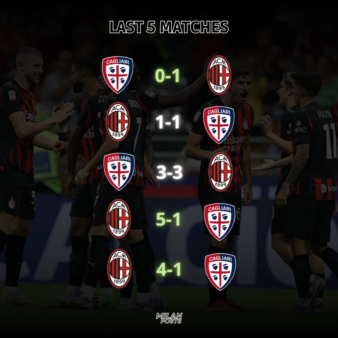 Milan Posts tweet media
