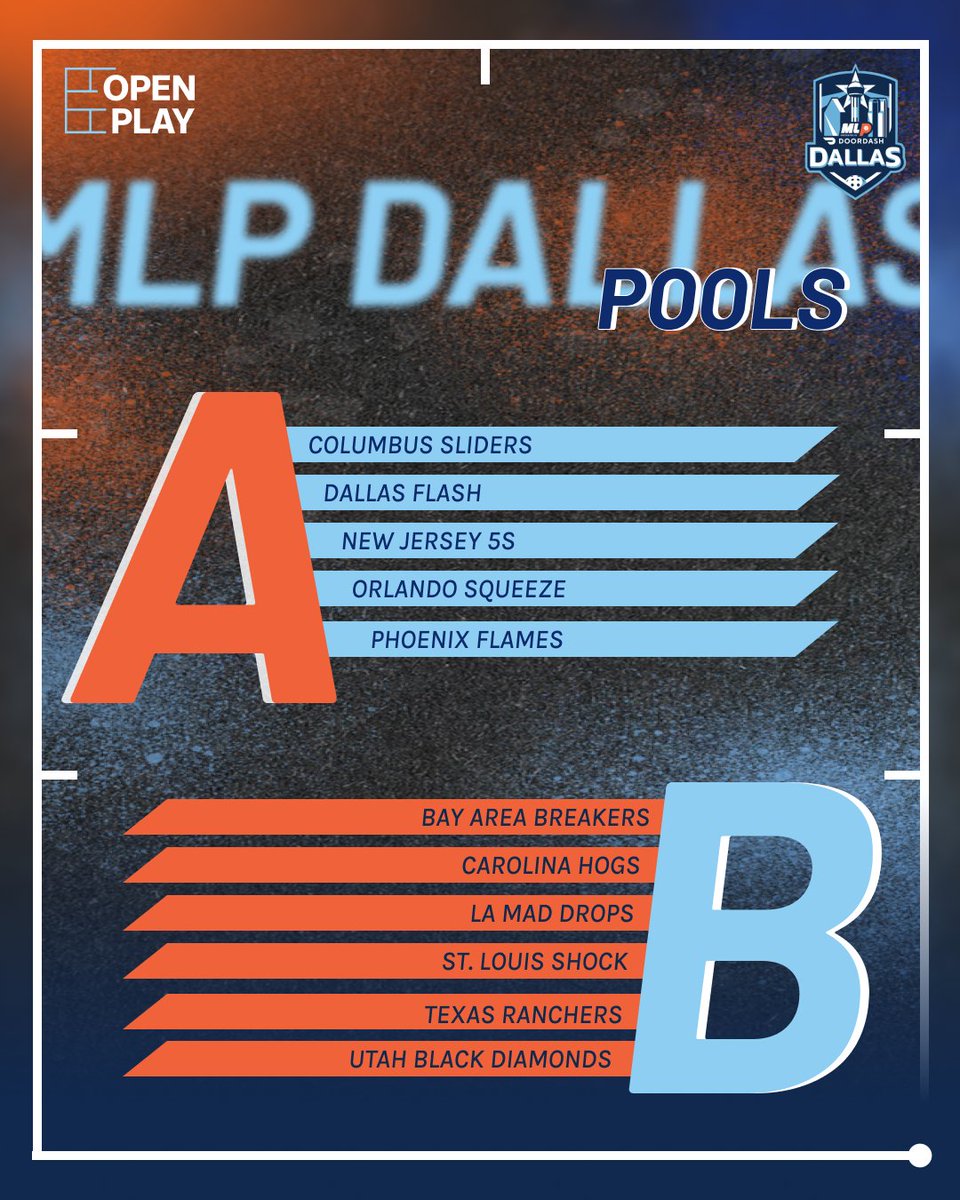 Open Play Pickleball tweet media