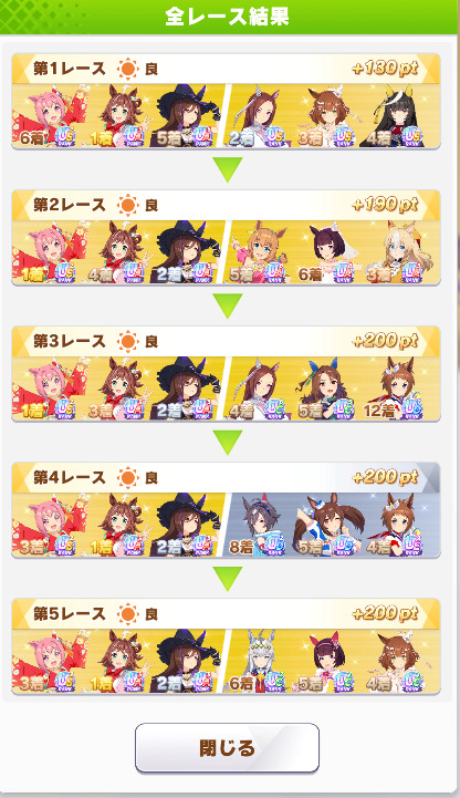 道の駅五郎 tweet media