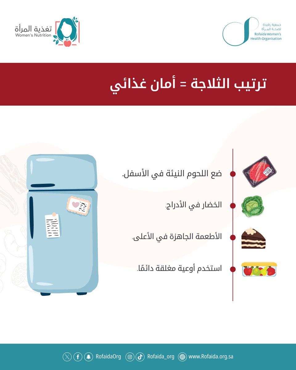 جمعية رفيدة لصحة المرأة tweet media