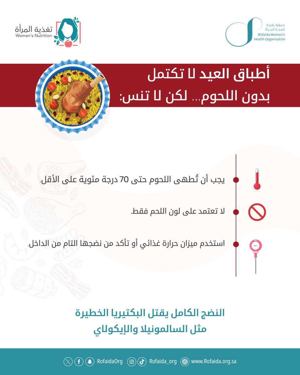 جمعية رفيدة لصحة المرأة tweet media
