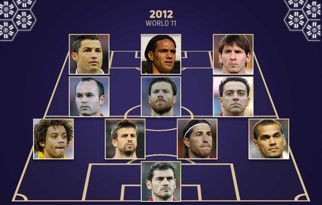 mbafraaude's tweet photo. El fútbol ya fue 🕊️ https://t.co/gEh6mcBAmY