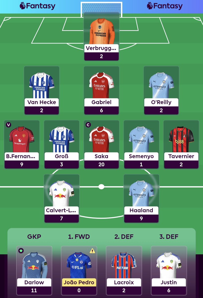 FPL2137 tweet media