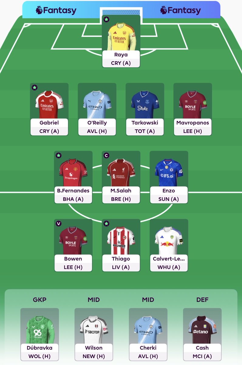 FPLmudole's tweet photo. -12 it is and Salah now captain 😂😂

Let’s just have some fun today!! Rank is just a bonus 💪🏻💪🏻

🔒🔒
#FPL #FPLCommunity https://t.co/UMtR0m7qDx