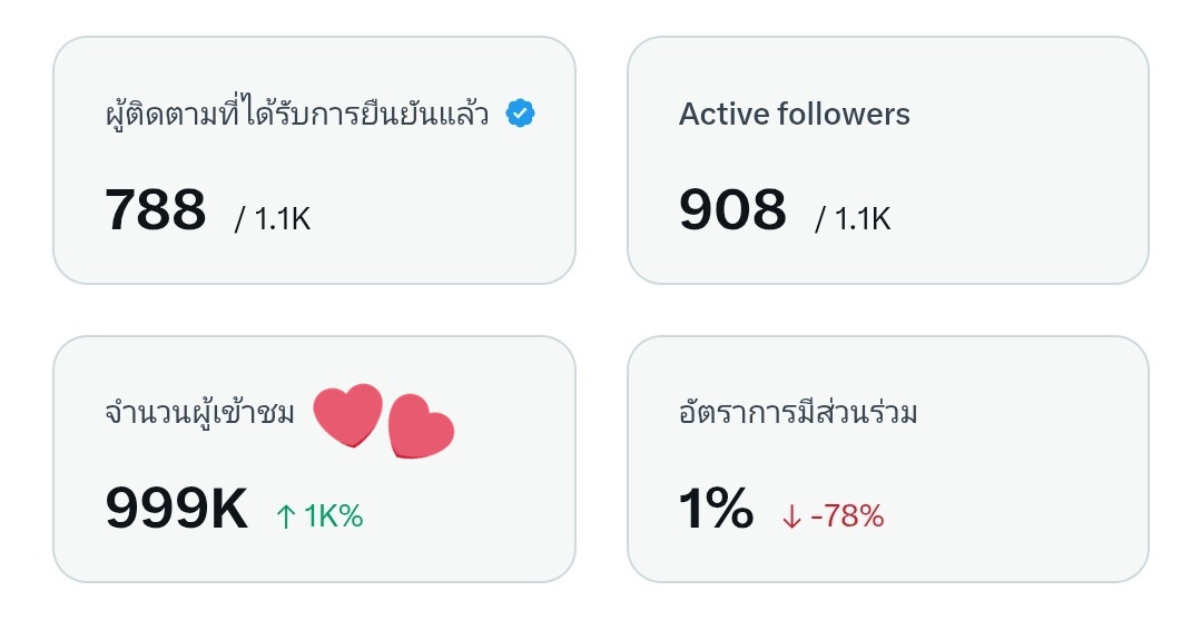 ♡จับ • ฉ่าย♡(ไม่ชอบกินผัก) tweet media