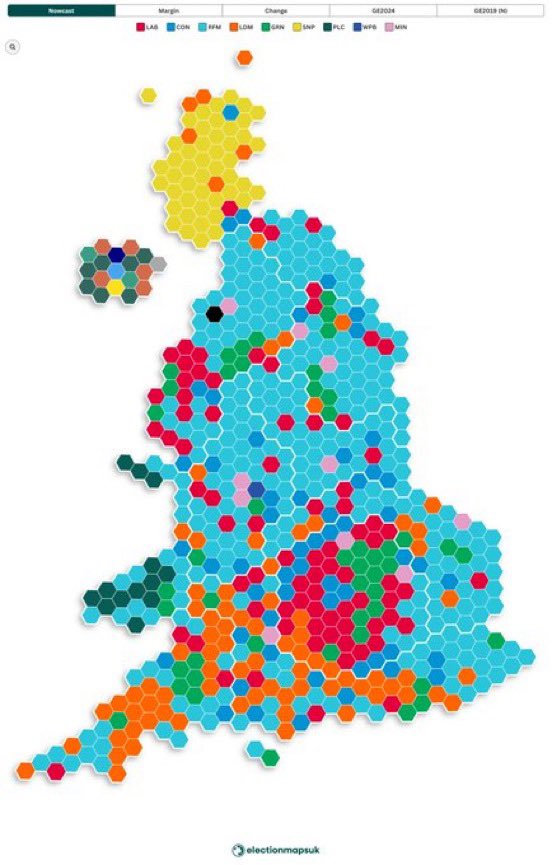 ReformDaily_'s tweet photo. 📊 NEW General Election Nowcast - 24/05/26 

➡️ Reform UK: 294 seats (+289)
🥀 Labour: 80
🟠 Lib Dems: 83
🌳 Conservatives: 55
🟢 Greens: 48

Reform UK now just 32 seats short of an outright majority 

#ReformUK #Politics #Nowcast [@ElectionMapsUK] https://t.co/WyZk0W3VpQ