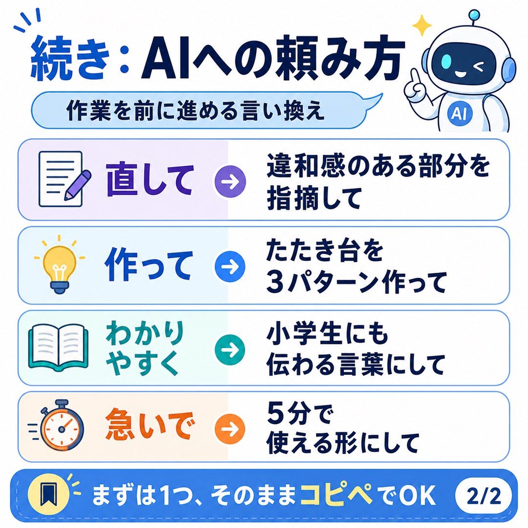 AIlabo_jp's tweet photo. AIに頼んでも、思った答えが返ってこない人へ。

原因は「AIが苦手」ではなく、頼み方があいまいなだけかもしれません。

そのまま使える言い換えを早見表にしました。

#ChatGPT #AI活用 https://t.co/mXrCcY8qUV